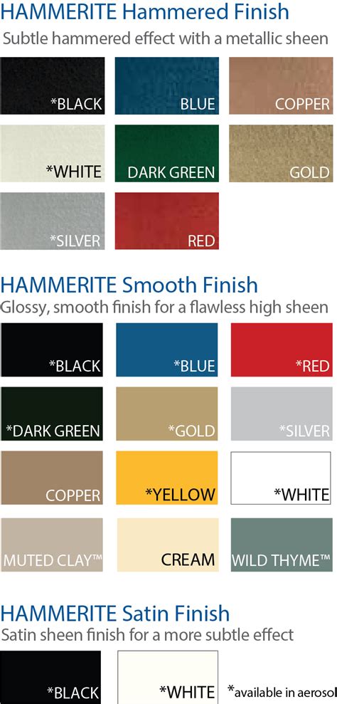 hammerite smooth colour chart